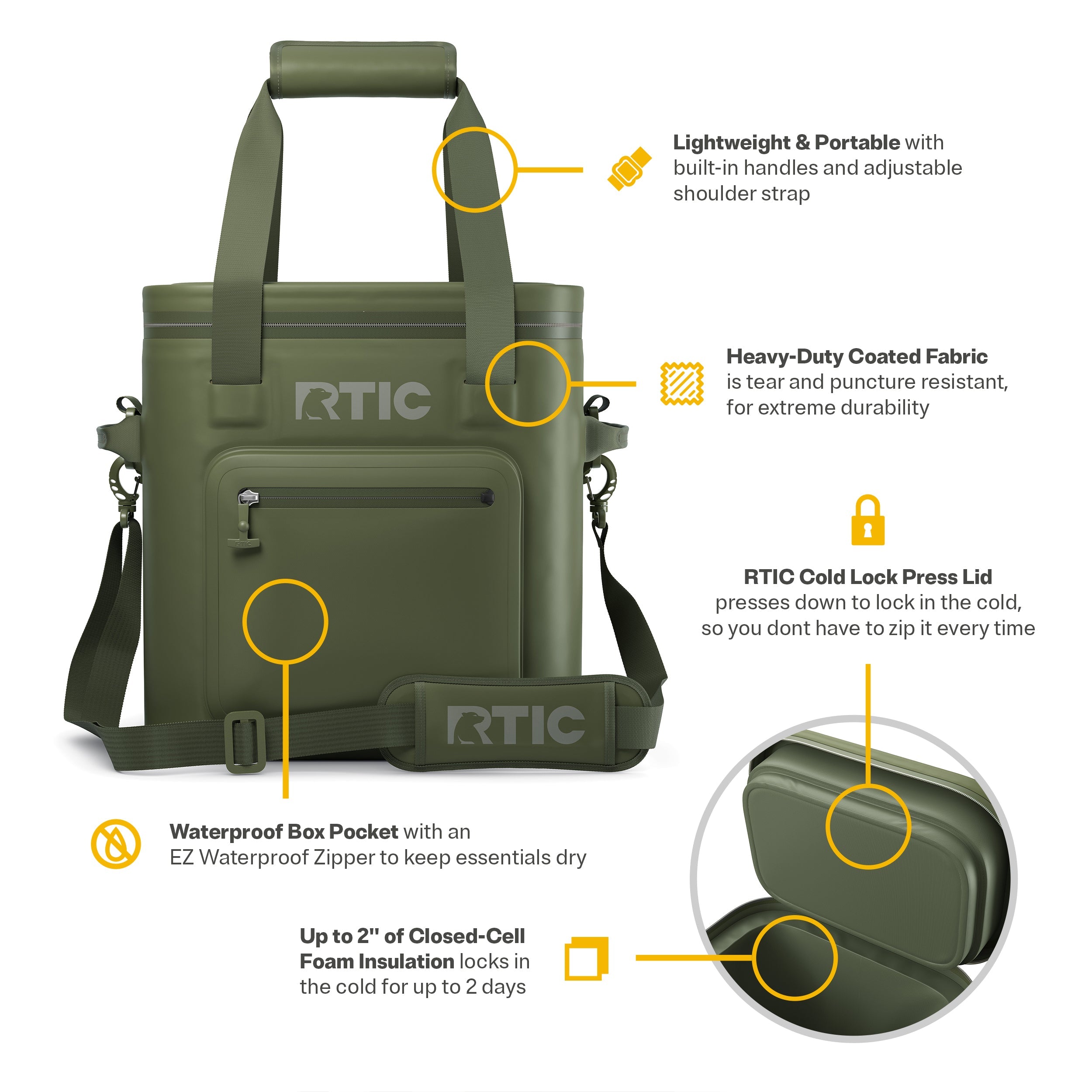 Ultra-Tough Soft Cooler Pro